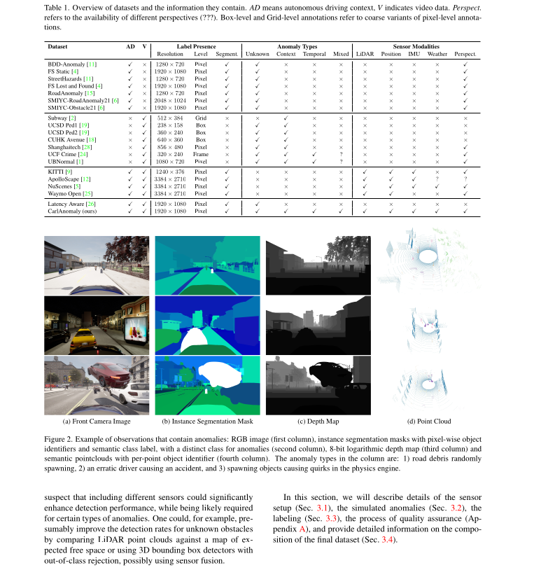 Paper page 4
